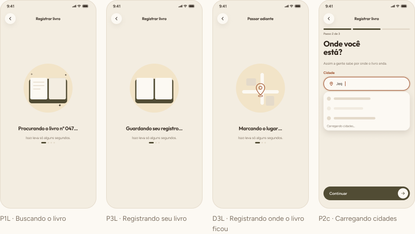 Quatro telas de espera: buscando o livro, registrando seu livro, registrando onde o livro ficou e carregando cidades.