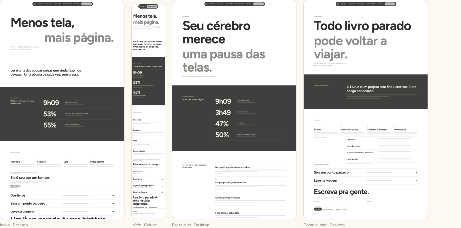 Wireframes do site: Início no desktop e no celular, Por que ler e Como ajudar no desktop.
